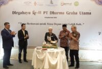 HUT ke-11 PT Dharma Graha Utama: Tasyakuran, Doa Bersama, dan Pemberian Santunan di Gresik