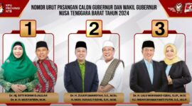 Pasangan Iqbal-Dinda sukses menarik nomor urut 3 di KPU NTB, siap menantang kompetitor dengan semangat kemenangan di Pilgub 2024!