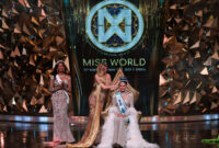 Opal Suchata Chuangsri dari Thailand bereaksi setelah dinobatkan sebagai Miss World oleh pemenang Miss World tahun lalu, Krystyna Pyszkova dari Republik Ceko, pada final Miss World ke-72 di Hyderabad, India, 31 Mei 2025. REUTERS/Francis Mascarenhas